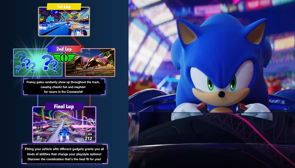 SONIC MANIA + Team Sonic Racing For Nintendo Switch (US)
