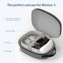 Gamax Meta Quest 3 Storage Box Carbon Fiber ( Model B ) - Silver