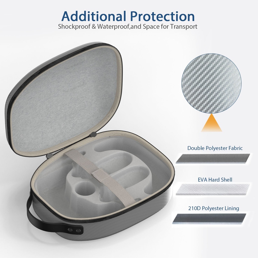 Gamax Meta Quest 3 Storage Box Carbon Fiber ( Model B ) - Silver