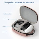 Gamax Meta Quest 3 Storage Box Carbon Fiber ( Model B ) - Pink
