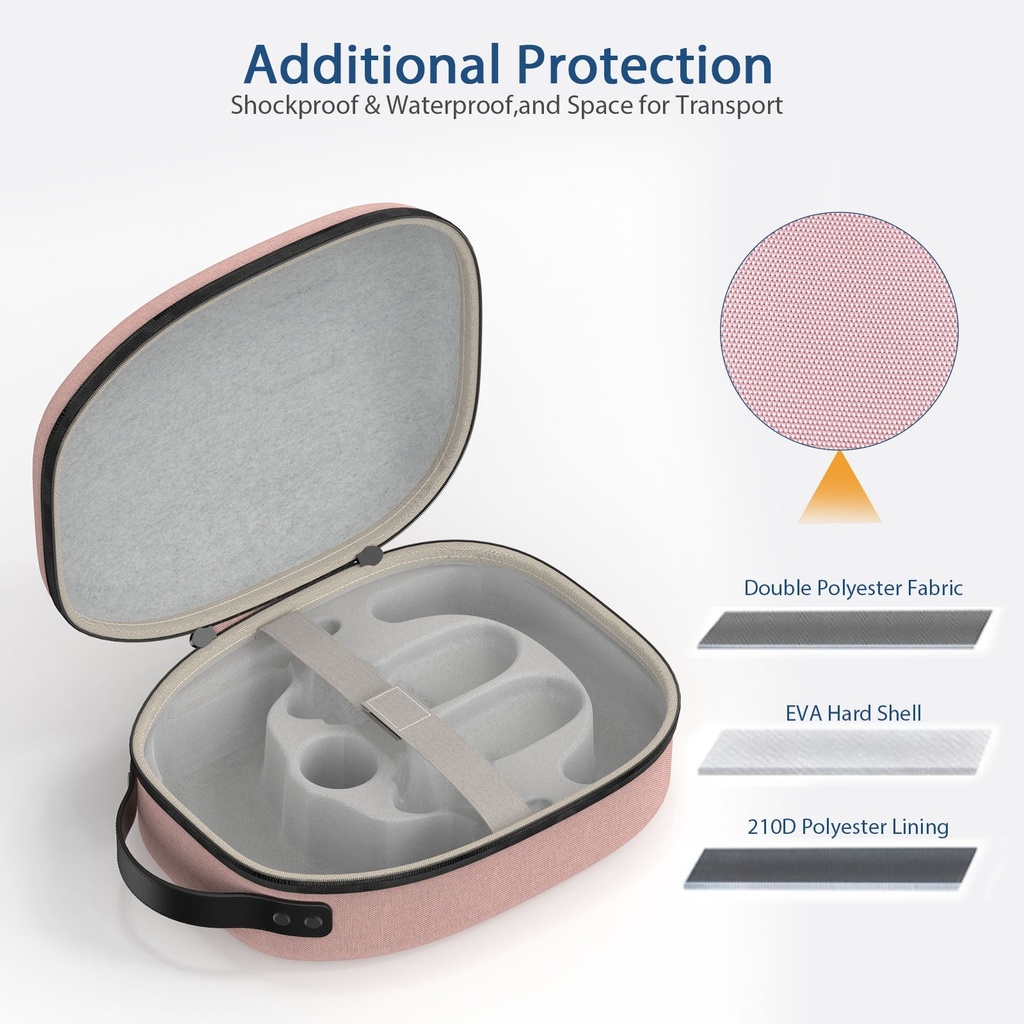 Gamax Meta Quest 3 Storage Box Carbon Fiber ( Model B ) - Pink