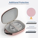 Gamax Meta Quest 3 Storage Box Carbon Fiber ( Model B ) - Pink