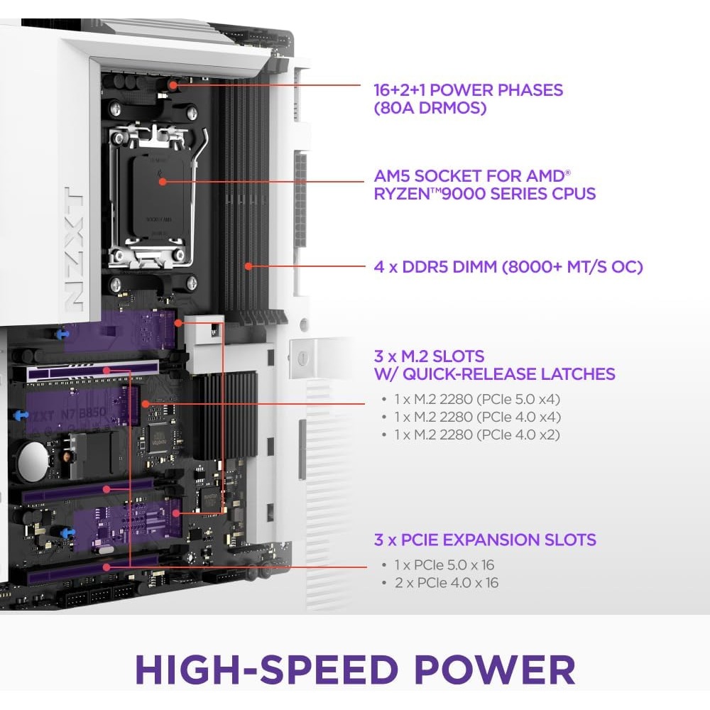 NZXT AMD N7 B850 AM5 ATX DDR5 Gaming MotherBoard