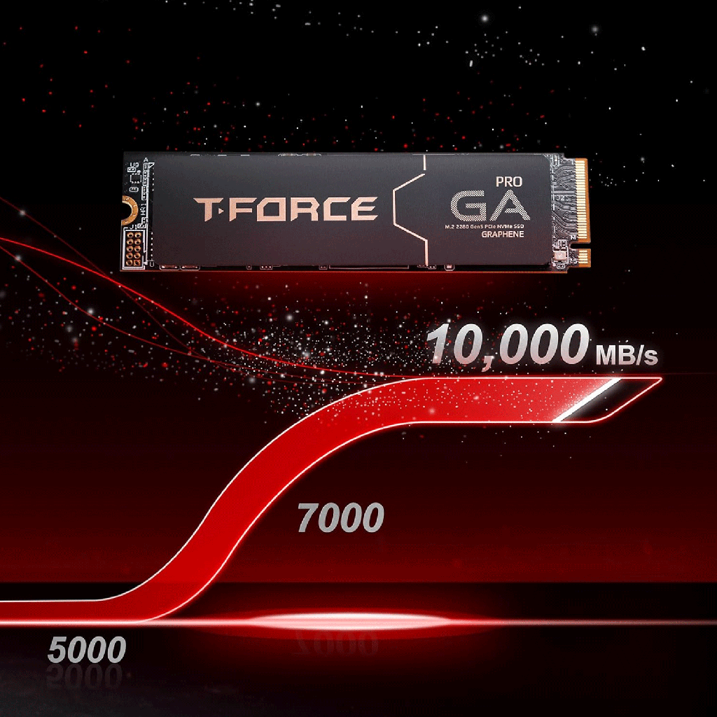 Team Group T-FORCE GA PRO M.2 2280 PCIe Gen5x4 NVMe 2TB SSD Up To 10000MB/s Read