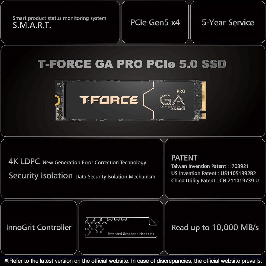 Team Group T-FORCE GA PRO M.2 2280 PCIe Gen5x4 NVMe 2TB SSD Up To 10000MB/s Read
