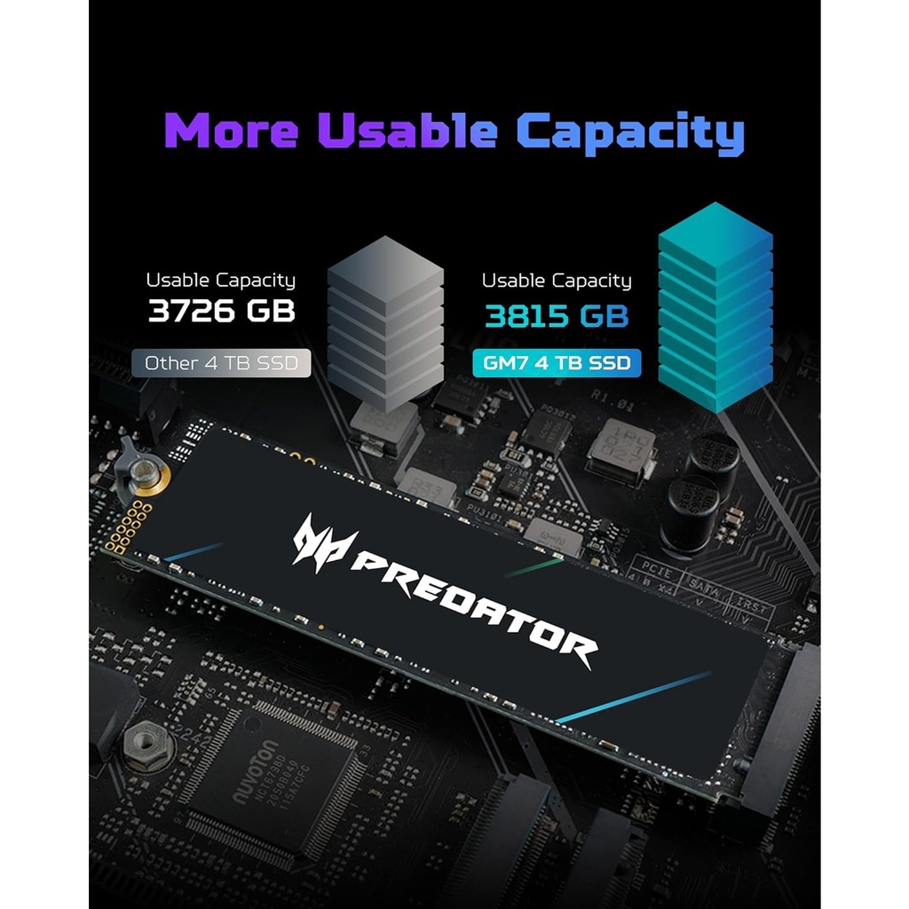 Acer Predator GM7 1TB NVMe 1.4 PCle Gen 4x4 M.2 SSD Read Speed Upto 7400MB/s Write Upto 6500MB/s