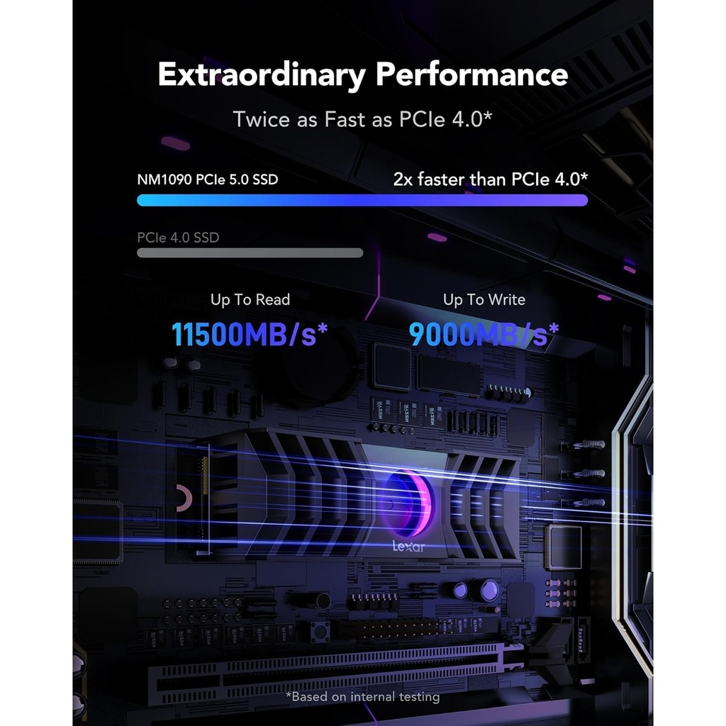 Lexar Professional MM1090 1TB NVMe Gen 5x4 M.2 SSD With Heatsink, Read Speed Upto 12,000 For PS5 & PC