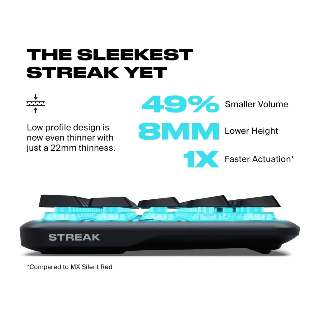 Fnatic Streak65 LP Ultra Fast Low Profile Switches 65% Compact Mechanical Keyboard - Black