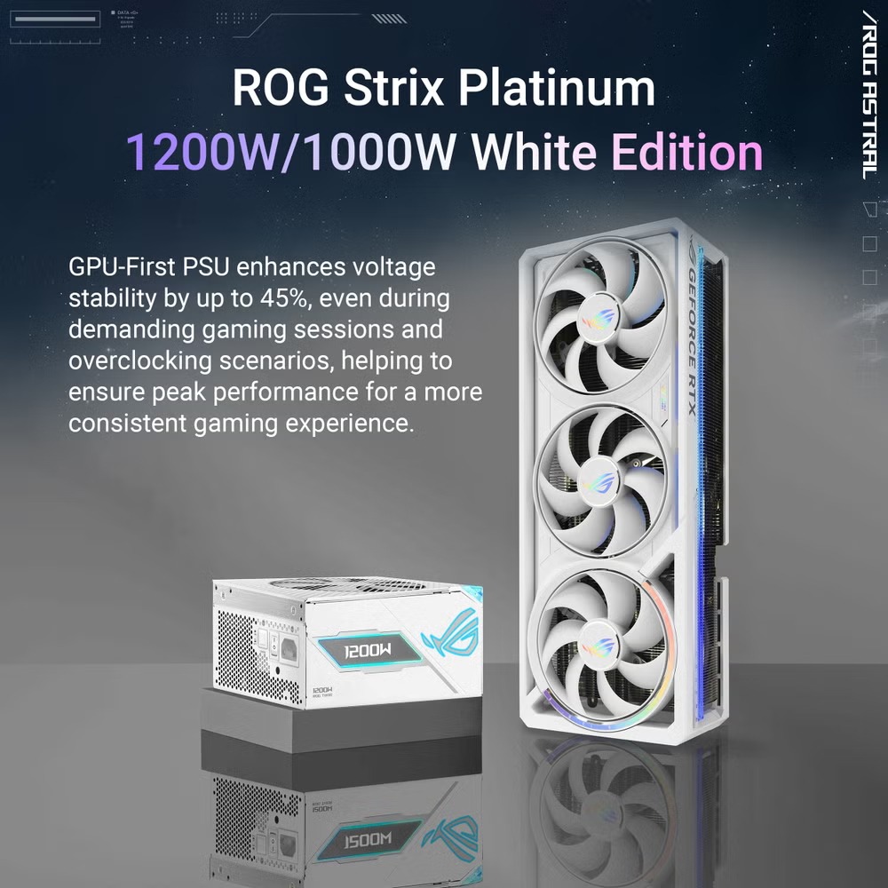 Asus Rog Astral GeForce RTX™ 5080 OC Edition 16GB GDDR7 Graphic Card-White