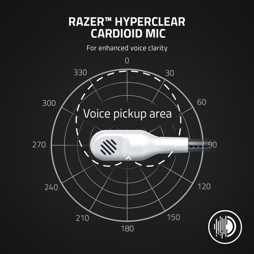 Razer Kaira X Wired Headset for Xbox Series X|S, Xbox One, PC, Mac & Mobile Devices: Triforce 50mm Drivers, HyperClear Cardioid Mic, Flowknit Memory Foam Ear Cushions, On Headset Controls - White