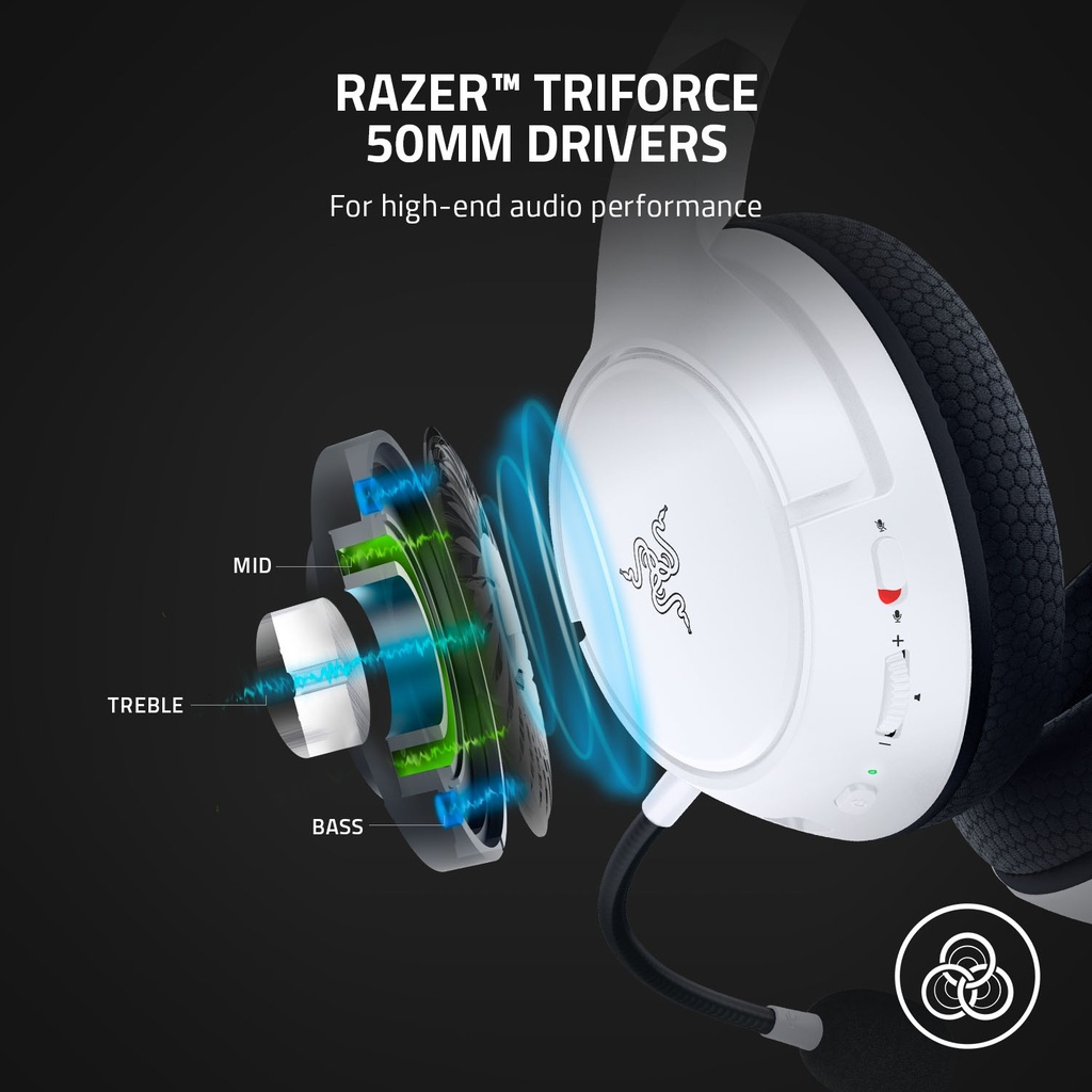 Razer Kaira X Wired Headset for Xbox Series X|S, Xbox One, PC, Mac & Mobile Devices: Triforce 50mm Drivers, HyperClear Cardioid Mic, Flowknit Memory Foam Ear Cushions, On Headset Controls - White