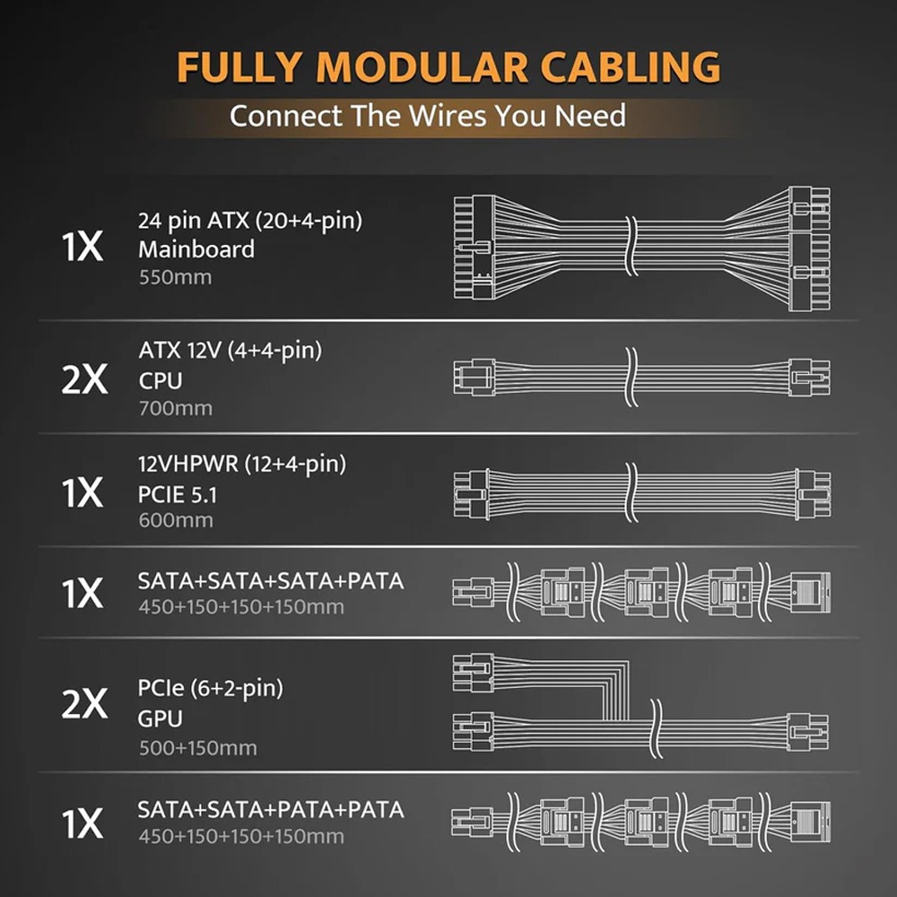 DarkFlash PMT1050 80 Plus Gold Fully Modular 1050W ATX 3.1 & PCIe 5.1 Power Supply - White