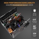 DarkFlash PMT850 80 Plus Gold Fully Modular 850W ATX 3.1 & PCIe 5.1 Power Supply - White