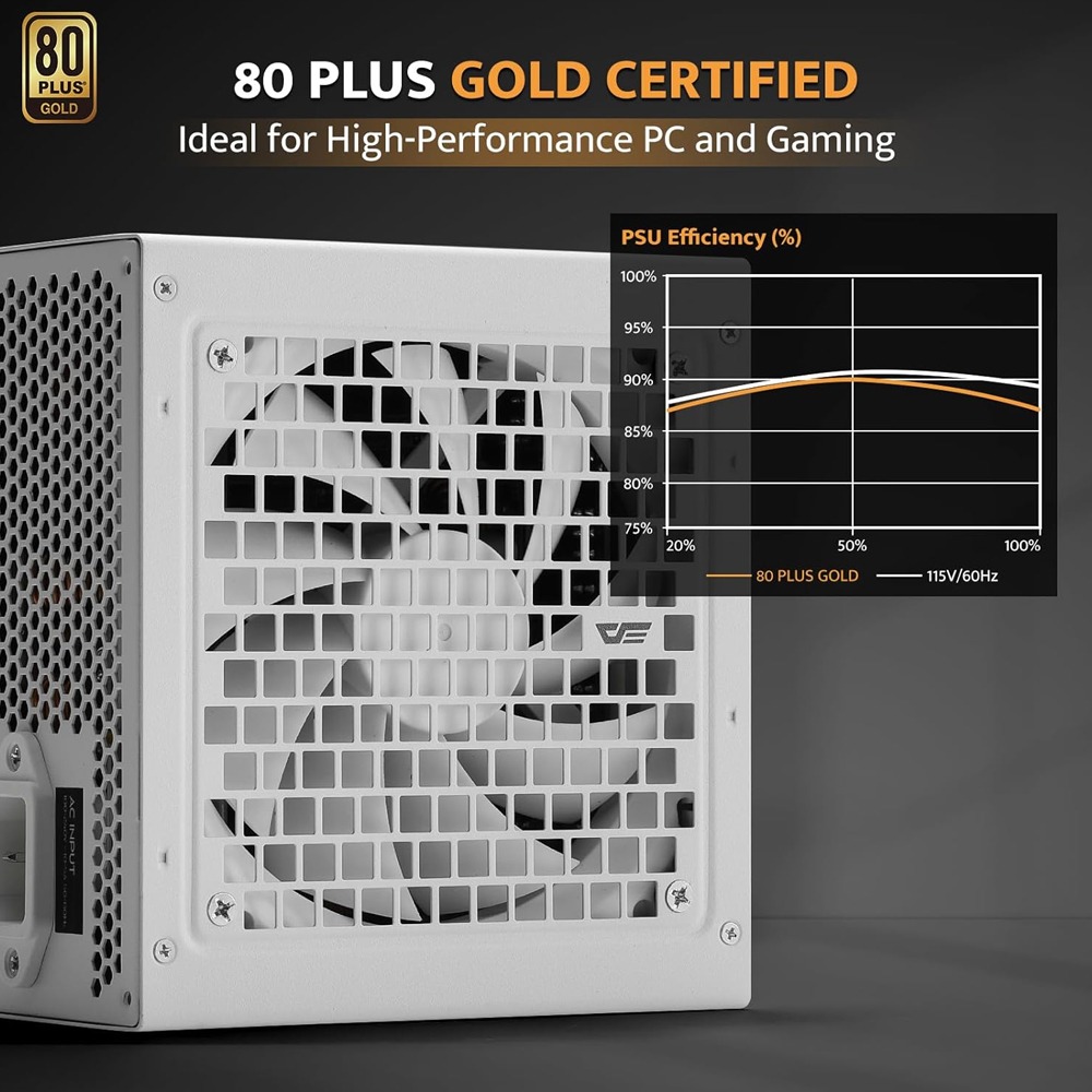 DarkFlash PMT850 80 Plus Gold Fully Modular 850W ATX 3.1 & PCIe 5.1 Power Supply - White