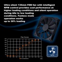 Silver Stone Decathlon Series DA1650 80Plus Gold 1650W Fully Modular ATX Power Supply