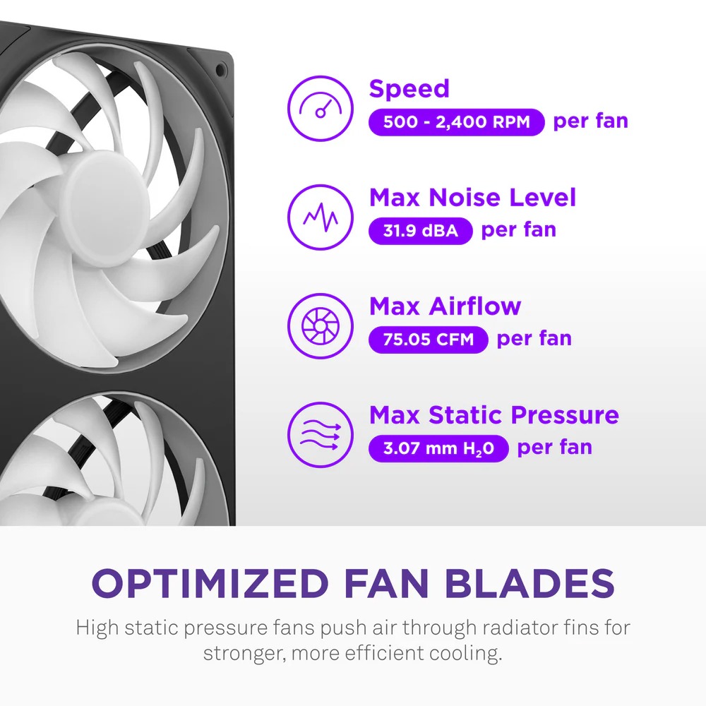 NZXT Kraken Core 360 RGB 360mm AIO Liquid Cooler -Black