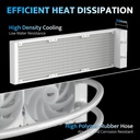DarkFlash Nebula DN-360 All-In-One RGB 360MM Liquid Cooler - White