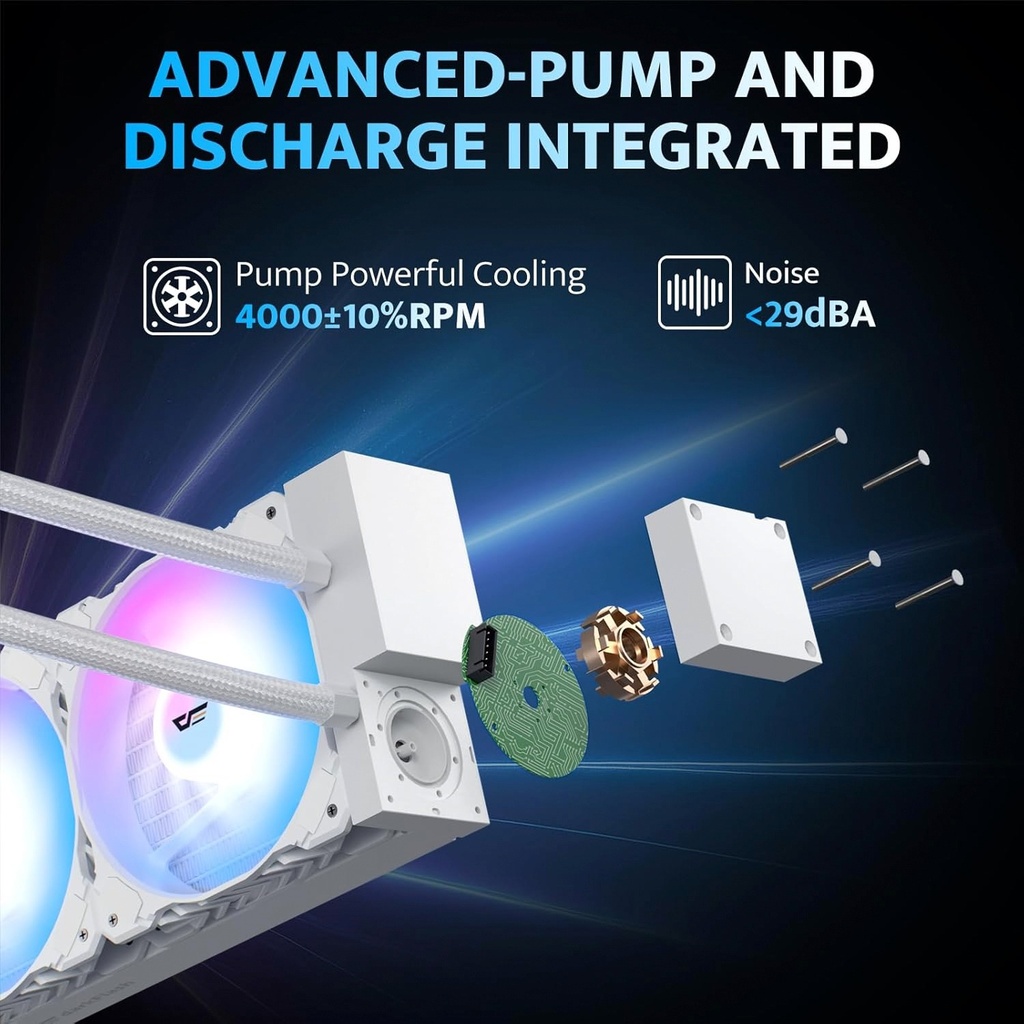 DarkFlash Nebula DN-360 All-In-One RGB 360MM Liquid Cooler - White