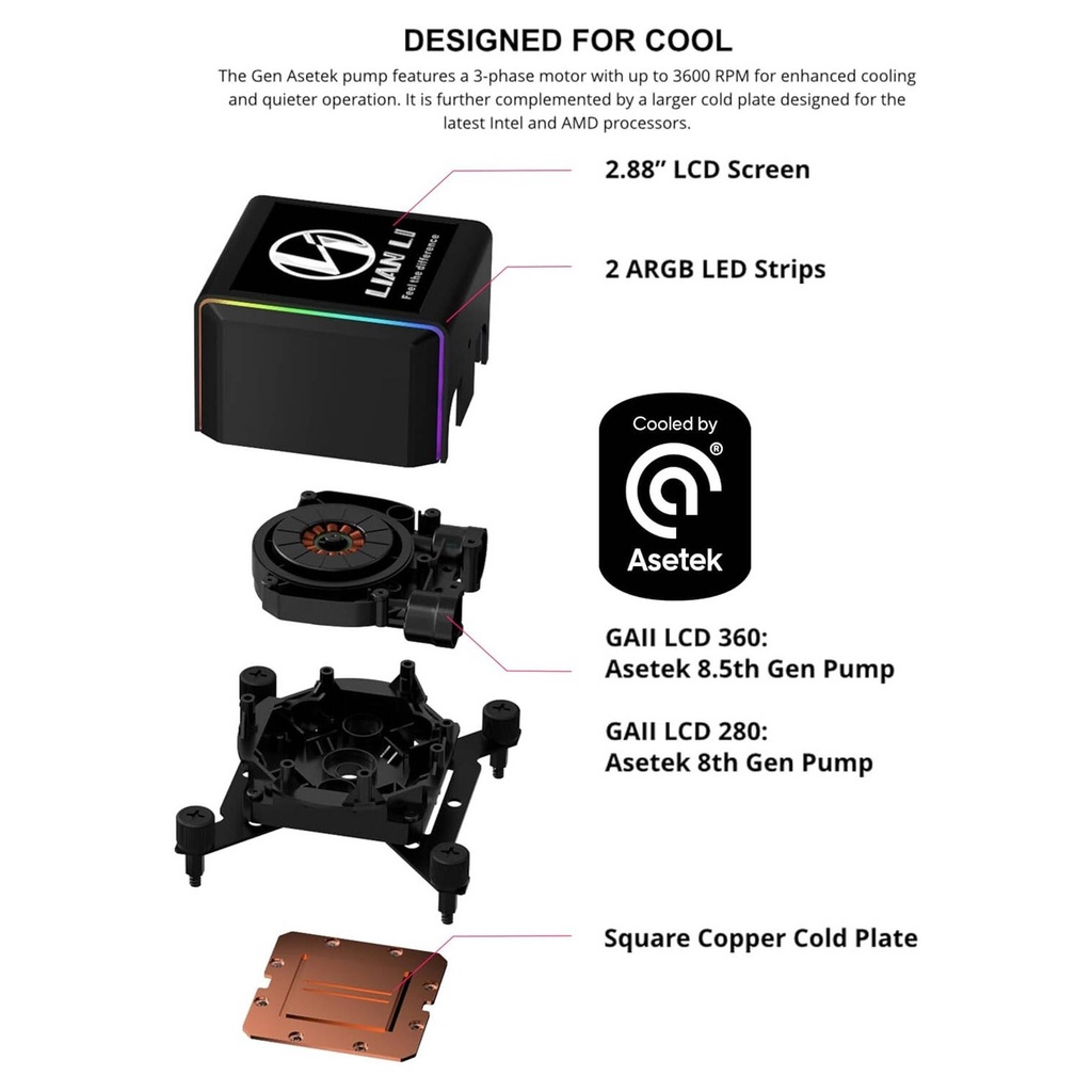 LIAN LI GALAHAD II LCD 280mm Liquid CPU Cooler with TL 140 Wireless Fans - Black