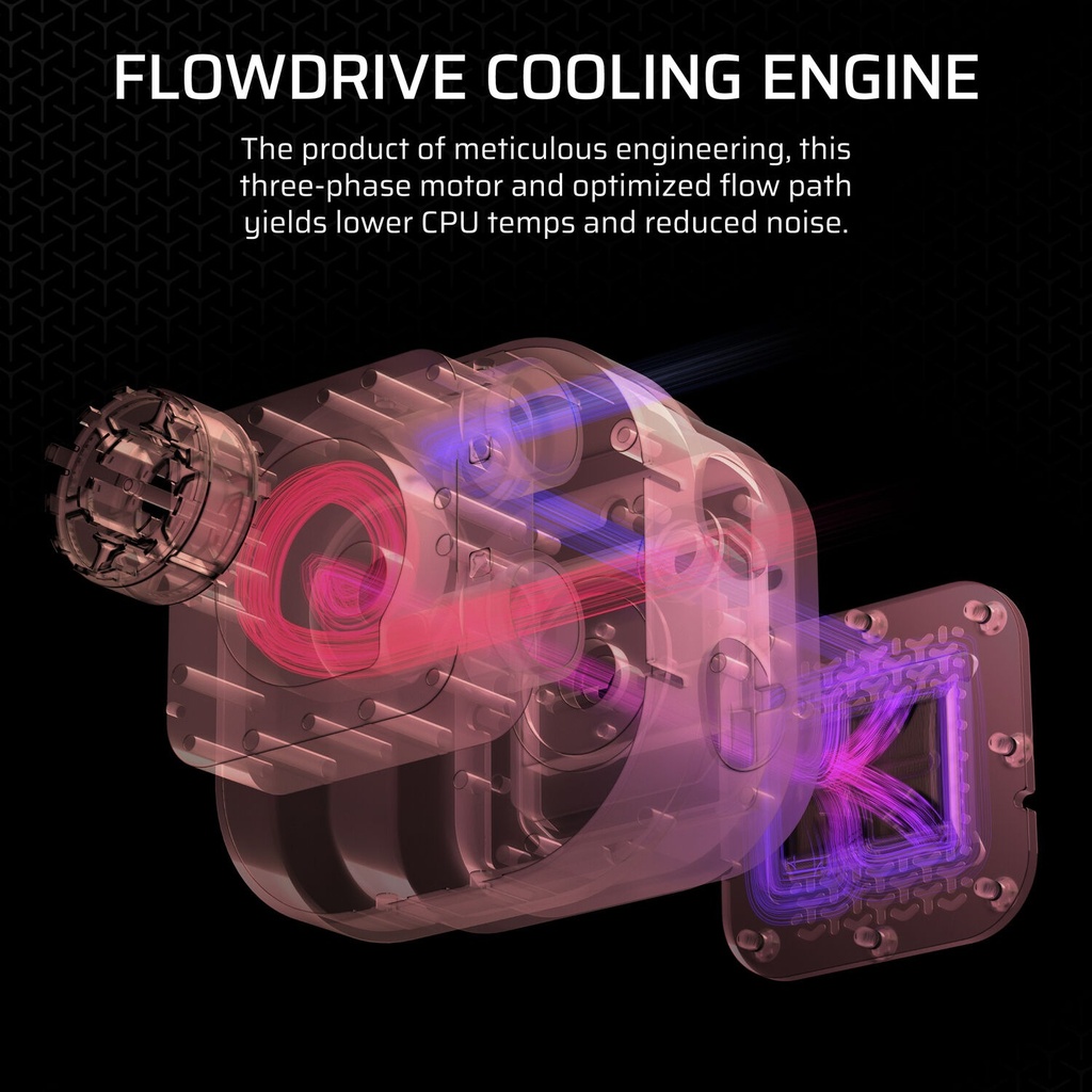 Corsair iCUE Link Titan 360 RX RGB Extreme Performance 360mm Liquid CPU Cooler - White