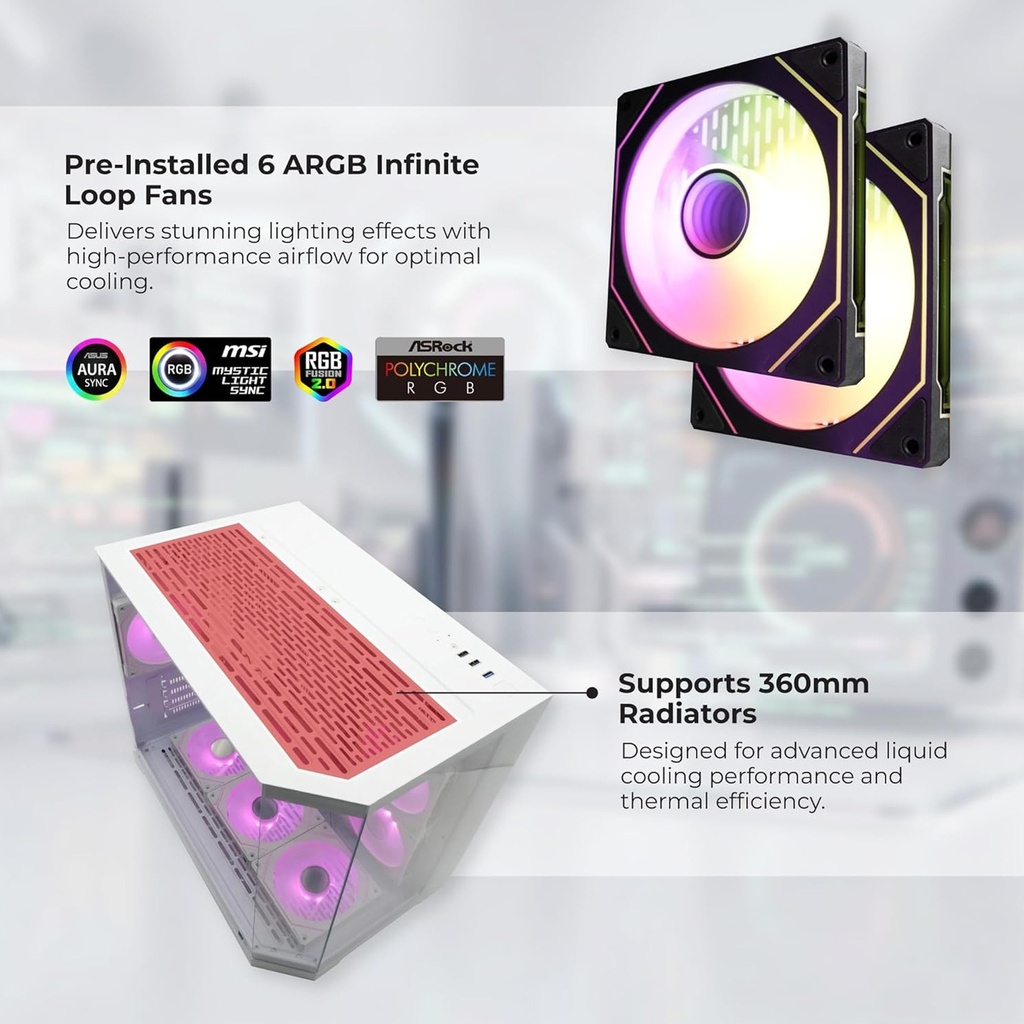 Tortox Prism Neo M-ATX/ITX Triple Glass Gaming PC Case with 6*120mm ARGB Case Fans - White