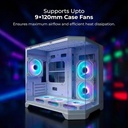 Tortox Prism Neo M-ATX/ITX Triple Glass Gaming PC Case with 6*120mm ARGB Case Fans - White