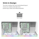 Montech HS02 Pro Mid Tower Two Panel Front & Left Side Tempered Glass Case with 5 ARGB Fans - White
