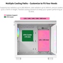 Montech King 65 Pro Mid Tower Two Panel Front & Left Side Tempered Glass Case with 3 RGB Fans - White