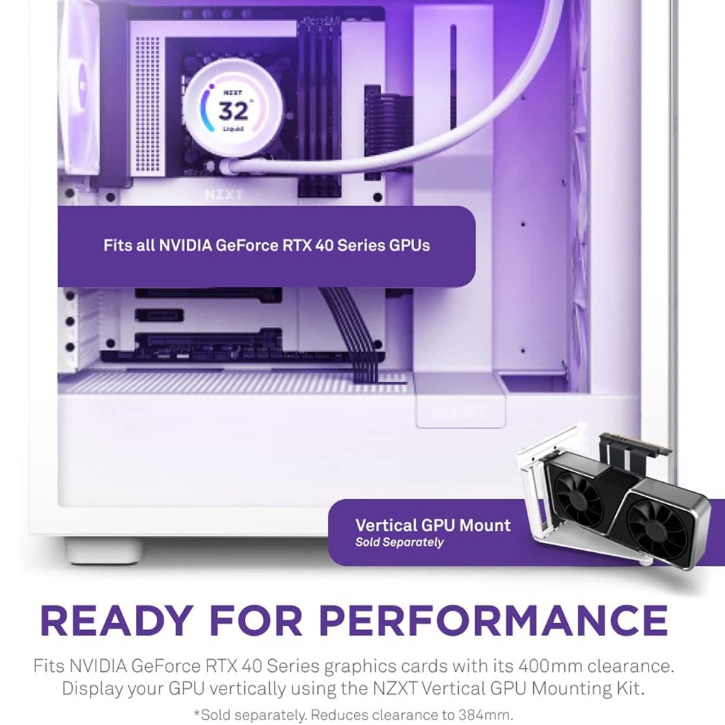 NZXT H7 Elite Premium ATX Mid Tower Two Panel Front & Left Side Tempered Glass Case with 4 RGB Fans - White