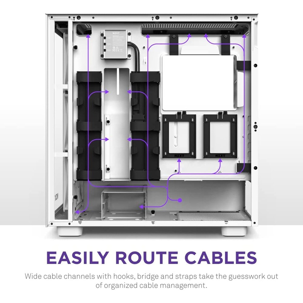 NZXT H7 Elite Premium ATX Mid Tower Two Panel Front & Left Side Tempered Glass Case with 4 RGB Fans - White