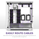 NZXT H7 Elite Premium ATX Mid Tower Two Panel Front & Left Side Tempered Glass Case with 4 RGB Fans - White