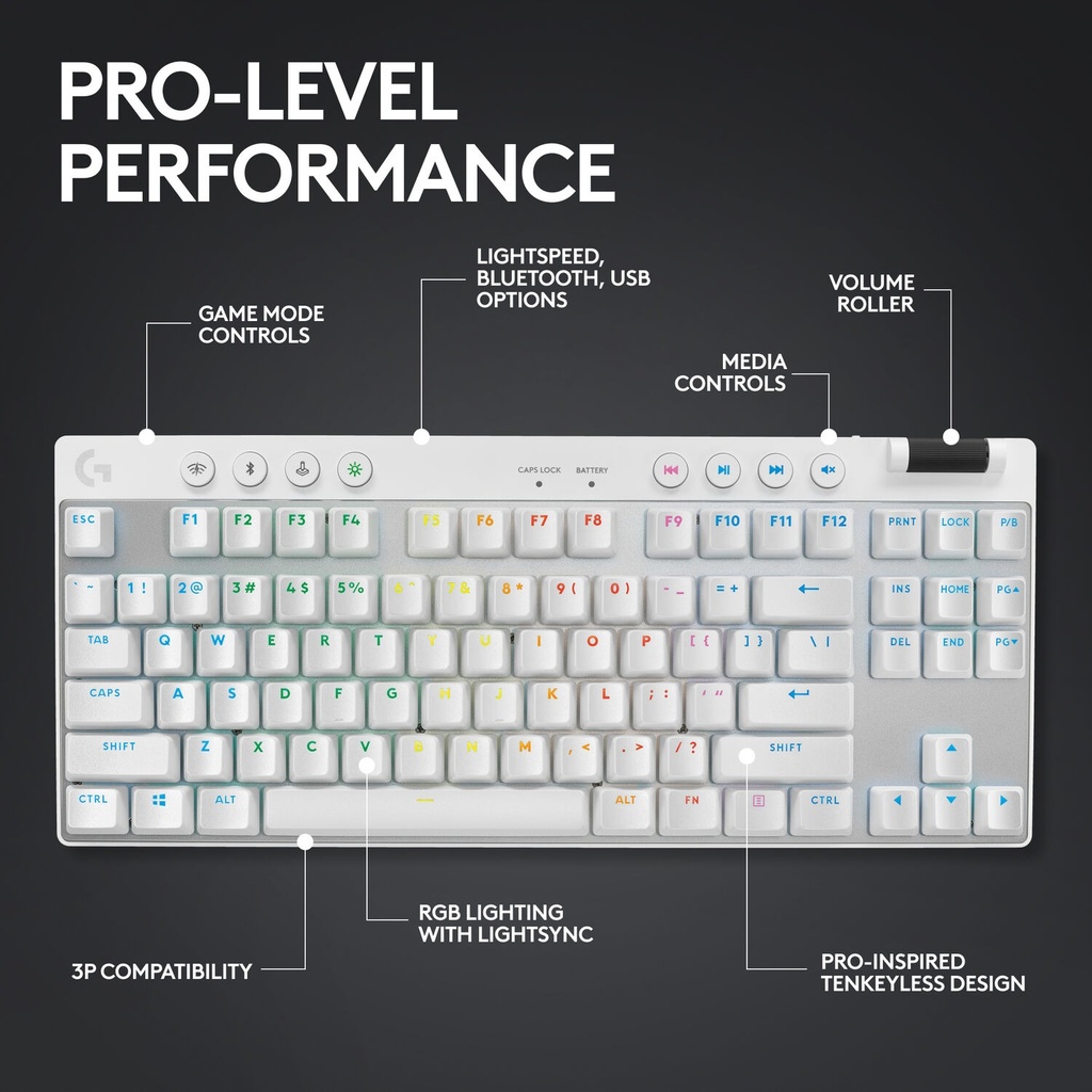 Logitech G PRO X TKL LIGHTSPEED Wireless Gaming Keyboard, Ultra-Portable Tenkeyless Design, Lightsync RGB Backlit, PBT Keycaps, Tactile Switches (GX Brown), BT/USB, US INTL Layout, White | 920-012148