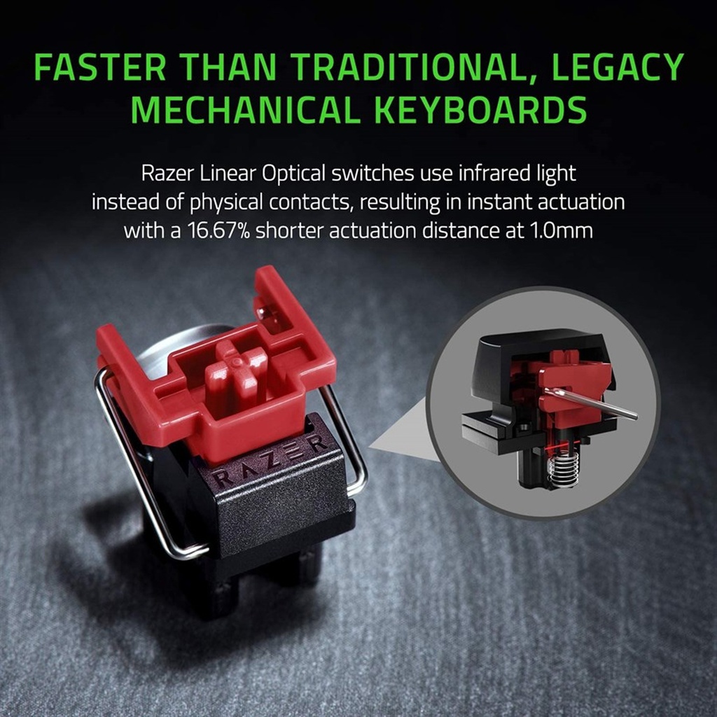 Razer Huntsman Mini Linear Optical Switches (Red) 60% Gaming Keyboard: Chroma RGB Lighting, Pbt Keycaps, Onboard Memory - Black