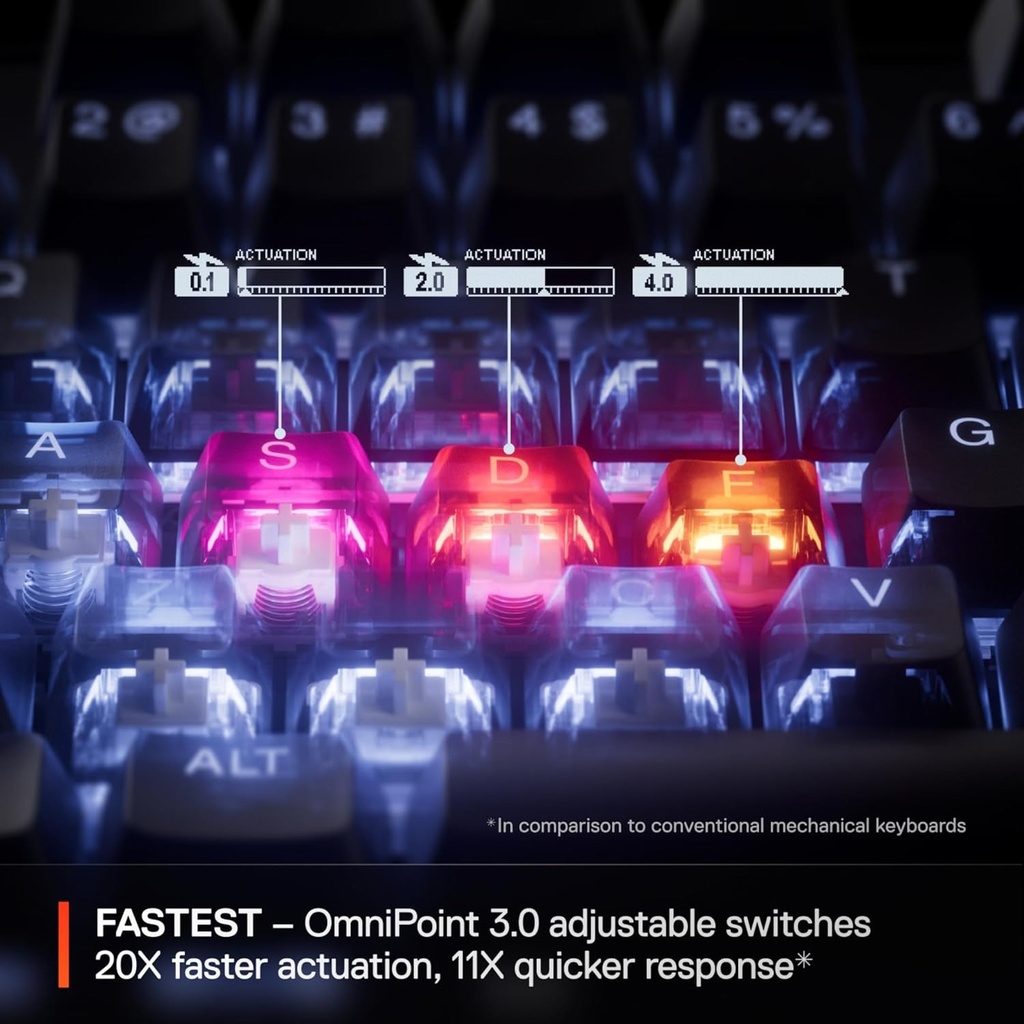 SteelSeries Apex Pro Mini Adjustable Switches With Rapid Trigger + Rapid Tap OMNI Point 3.0 Switches - Black
