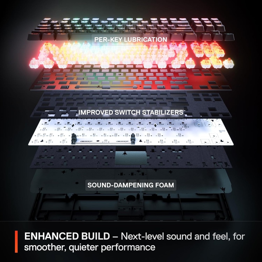 SteelSeries Apex Pro Mini Adjustable Switches With Rapid Trigger + Rapid Tap OMNI Point 3.0 Switches - Black