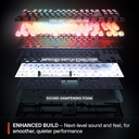 SteelSeries Apex Pro Mini Adjustable Switches With Rapid Trigger + Rapid Tap OMNI Point 3.0 Switches - Black