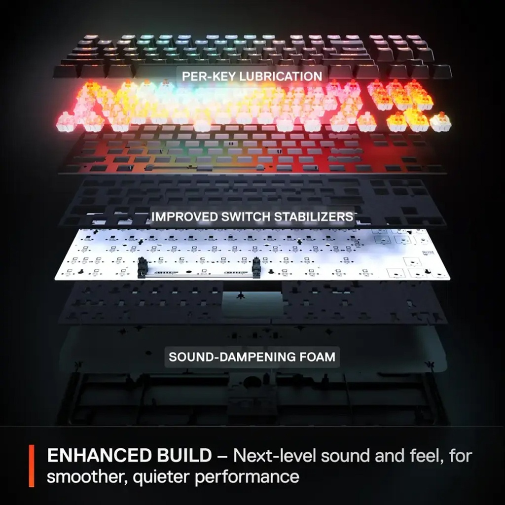 SteelSeries Apex Pro TKL Gen 3 Adjustable Switches With Rapid Trigger + Rapid Tap - White