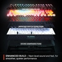 SteelSeries Apex Pro TKL Gen 3 Adjustable Switches With Rapid Trigger + Rapid Tap - White