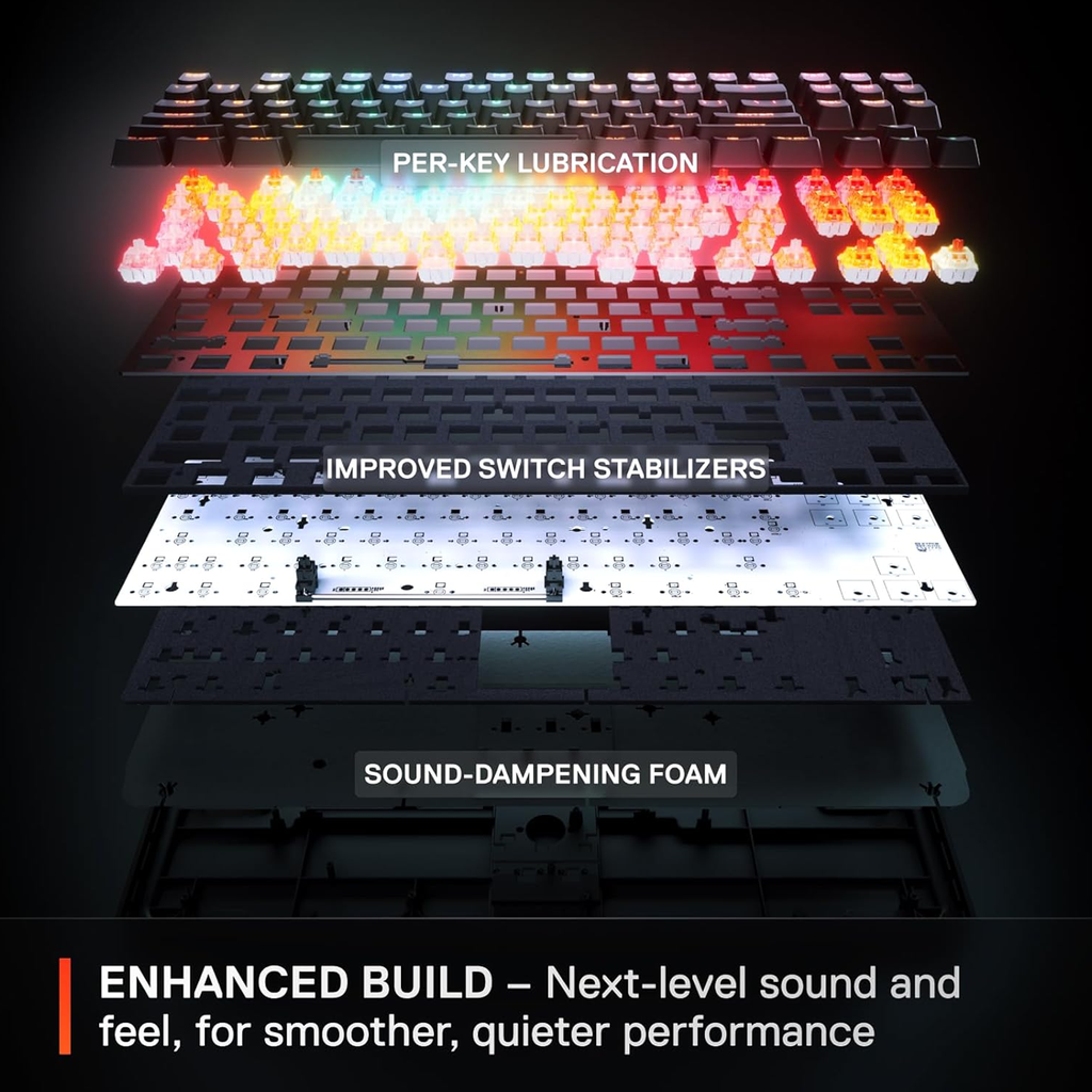 SteelSeries Apex Pro Esports TKL Gen 3 Quantum 2.0 Dual Wireless/ Bluetooth/Wired Mechanical Gaming Keyboard, Omnipoint 3.0 Smarter GG QuickSet, Dynamic Per-Key RGB illumination, OLED Smart Display, Magnetic Wrist Rest, For PC/PS5 & Xbox