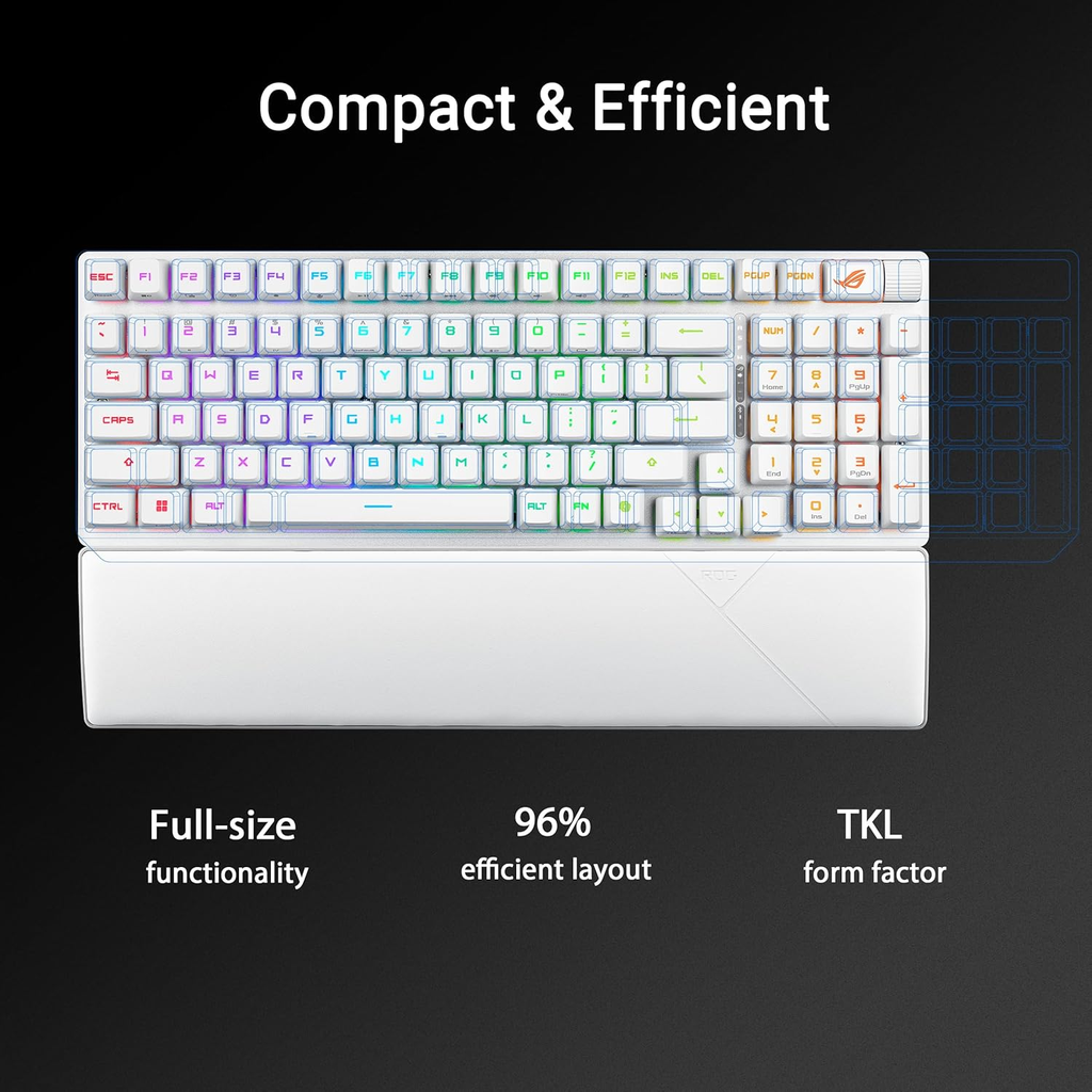 Asus X902 Rog Strix Scope II 96 RX Wireless Optical Mechanical Gaming Keyboard Rog RX Blue Switch Clicky And Speedy (Arabic) - White