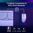 Asus X902 Rog Strix Scope II 96 RX Wireless Optical Mechanical Gaming Keyboard Rog RX Blue Switch Clicky And Speedy (Arabic) - White
