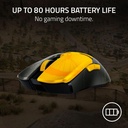 Razer Viper V2 Pro HyperSpeed Wireless Gaming Mouse, 59g Ultra Lightweight, Optical Switches Gen-3-30K DPI Optical Sensor, 90 Hour Battery - PUBG Edition