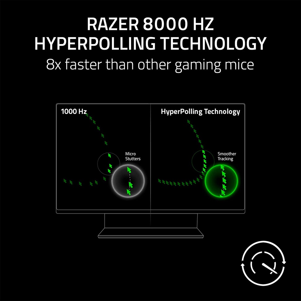 Razer DeathAdder V3 Wired Gaming Mouse: 59g Ultra Lightweight, Focus Pro 30K Optical Sensor, Fast Optical Switches Gen-3-8K Hz HyperPolling, 6 Programmable Buttons, Ergonomic - Black