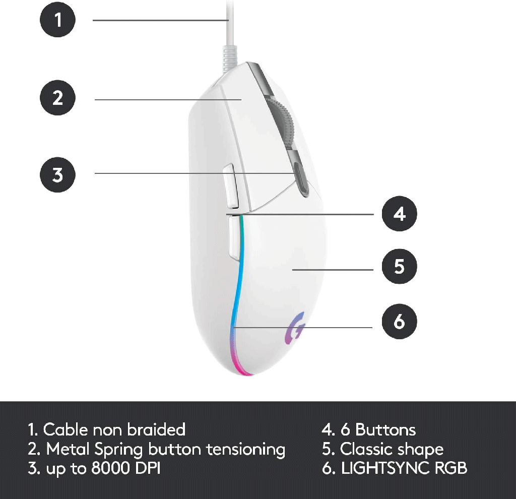 Logitech G102 LightSync RGB Lighting 6 Programable buttons Wired Gaming Mouse - White