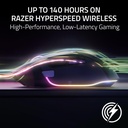 Razer Basilisk V3 Pro Phantom White – Wireless/BT/Wired 35K DPI Optical Sensor HyperSpeed RGB Gaming Mouse – Upto 210 Hrs Battery Life -| RZ01-05240400-R3G1