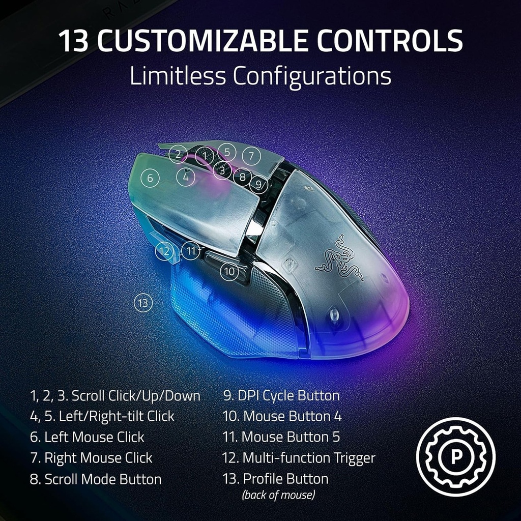 Razer Basilisk V3 Pro Phantom White – Wireless/BT/Wired 35K DPI Optical Sensor HyperSpeed RGB Gaming Mouse – Upto 210 Hrs Battery Life -| RZ01-05240400-R3G1