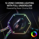 Razer Basilisk V3 Pro Phantom White – Wireless/BT/Wired 35K DPI Optical Sensor HyperSpeed RGB Gaming Mouse – Upto 210 Hrs Battery Life -| RZ01-05240400-R3G1