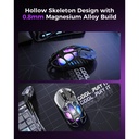 Gravastar Mercury X Magnesium Alloy Frame Wireless/Bluetooth/Wired Gaming Mouse - Grey