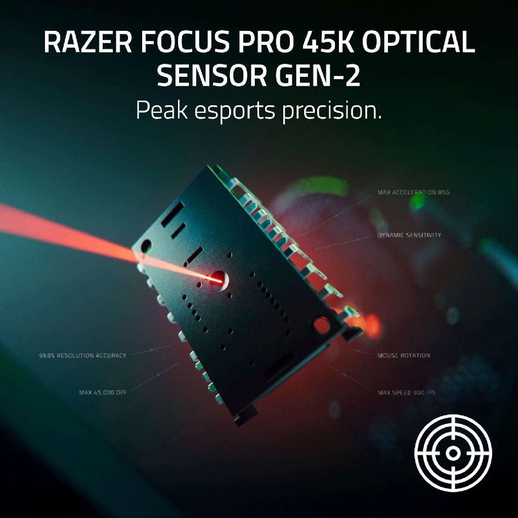 Razer DeathAdder V4 Pro Wireless Gaming Mouse: 56g Lightweight - HyperSpeed Wireless Gen-2 - Optical Scroll Wheel - Optical Switches Gen-4 - Focus Pro 45K Sensor Gen-2 - Up to 150 Hr Battery, Black | RZ01-05330100-R3G1