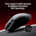 HyperX Haste 2 Mini Wireless Mouse Ultra-LightWeight (59 Gram) 26K Sensor 26,000 DPI For PC,Play Station, Xbox Series X|S & Xbox One
